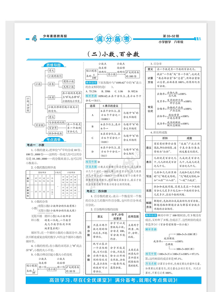 2024年小升初满分备考少年素质教育报小学生1-3-6年级语文数学英语试题考点全优高效学习周计划六年级升七年级毕业考试复习通用版 - 图3