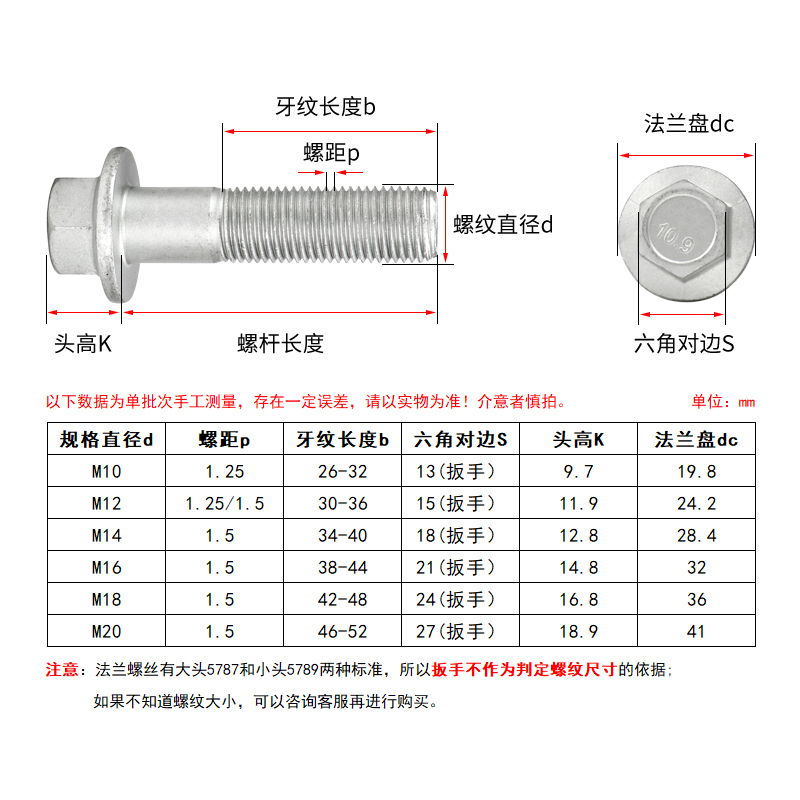 M12*1.25系列 10.9级细牙外六角法兰面螺栓 GB5787达克罗螺丝螺钉 - 图2