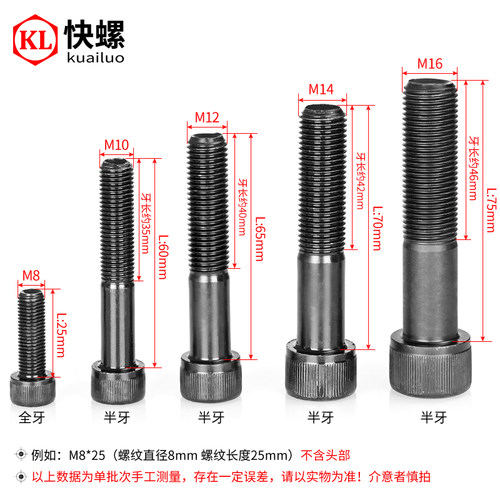 12.9级细牙内六角螺丝M6M8M10M12*0.75*1.0*1.25*1.5幼牙杯头螺钉 - 图0