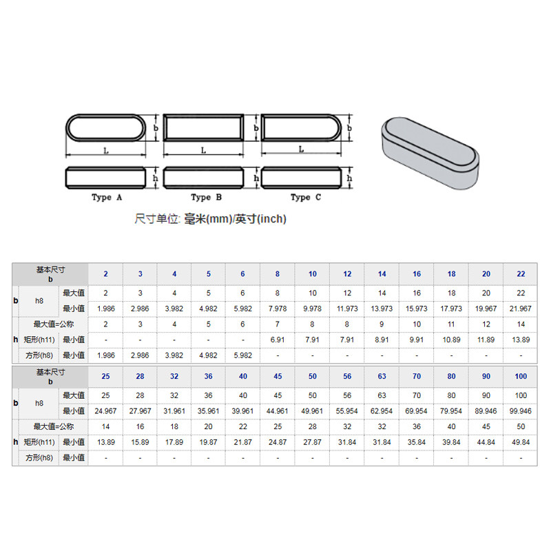 平键销M6M8M10*18-170键料GB1096 A型两头半圆铁本色双圆键方销_虎窝淘