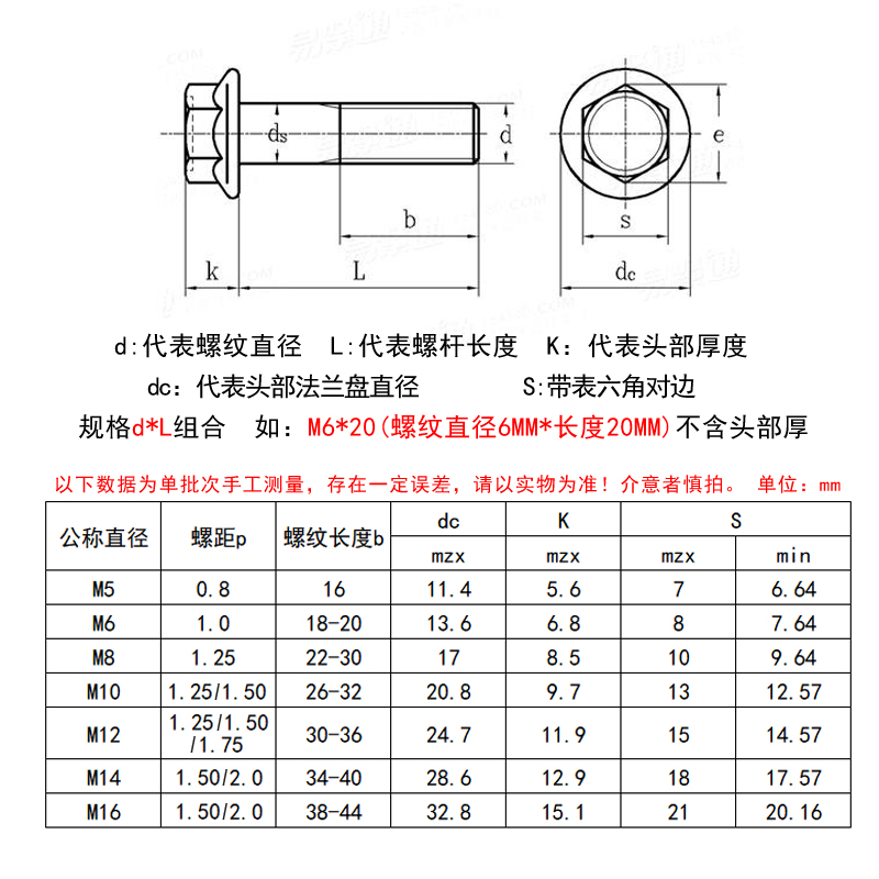 10.9级细牙外六角法兰面螺栓M14*1.5*25*30*35*40*45*50*55螺丝钉