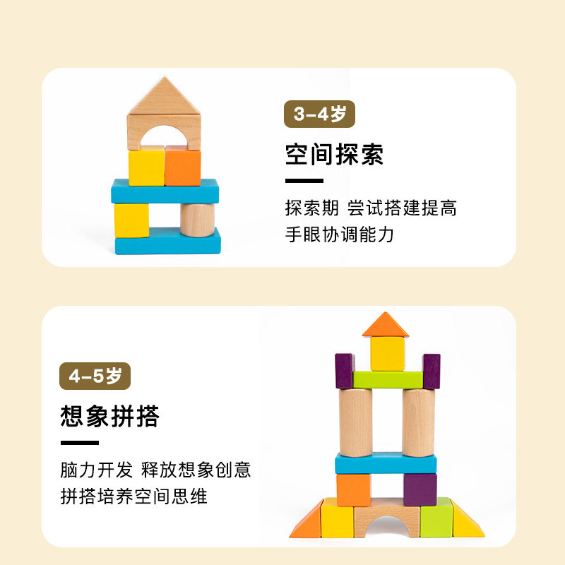 实木大颗粒积木婴幼儿童早教益智拼装1-3-6岁宝宝智力2玩具男女孩,淘宝优惠券,粉丝福利购,淘宝优惠卷