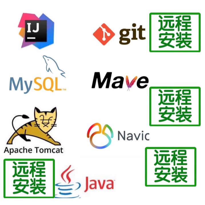 java安装 jdk eclipse tomcat idea远程安装MySQL下载环境配置-图1
