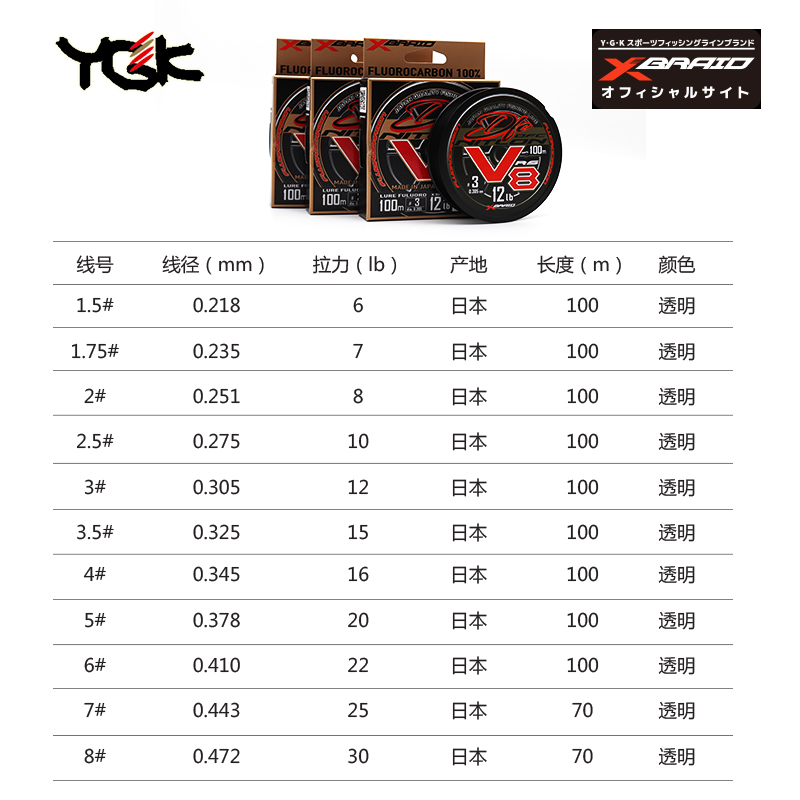 YGK日本原装100m碳素线RS V8淡海水子主线鱼线路亚钓线前导线耐磨 - 图0