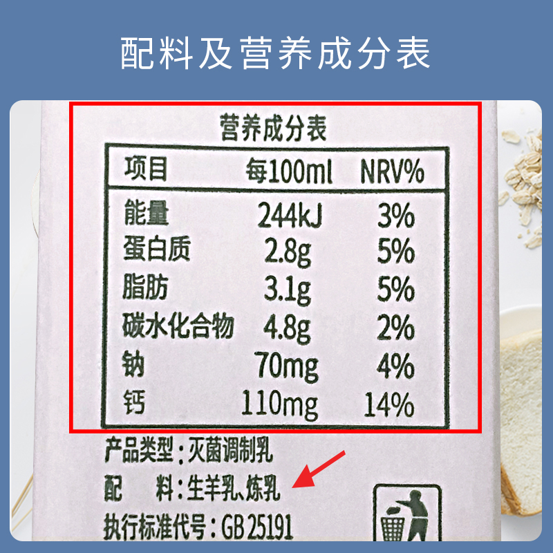 九羊羊奶萨能盒装山羊奶新鲜250ml*12盒老人儿童孕妇早代餐奶-图2