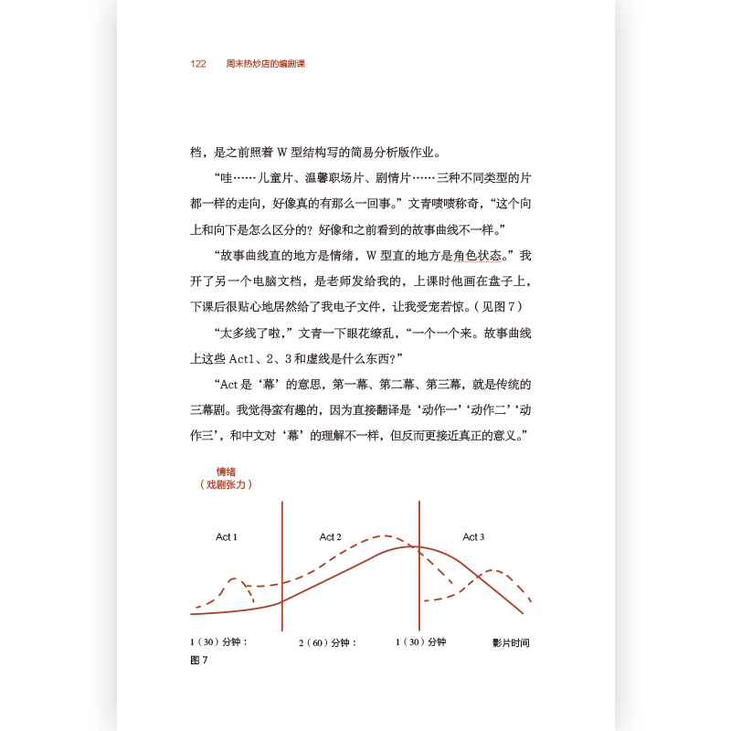 后浪电影学院正版 周末热炒店的编剧课 影视艺术理论戏剧创作编剧入门书籍 - 图2