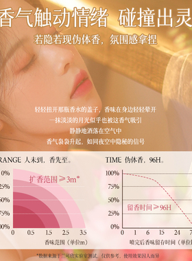 持久淡香&氛围感&韩剧女主同款