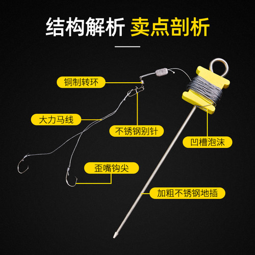 甲鱼钩新款线组全套成品盒装大力马歪嘴钩黑鱼鲶鱼黄辣丁王八老鳖 - 图0