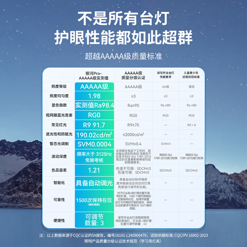 雷士照明aaa级护眼灯近视防控证台灯学生儿童学习书桌阅读台灯