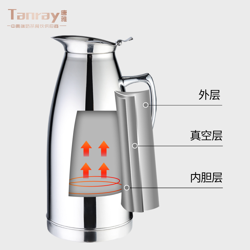 SUNNEX不锈钢保温壶家用唐雅商用锁温保温水壶大容量热水瓶保温瓶 - 图1