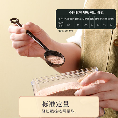 唐雅果粉咖啡勺量匙奶粉勺子奶茶勺奶茶专用量勺咖啡粉亚克力勺子 - 图0