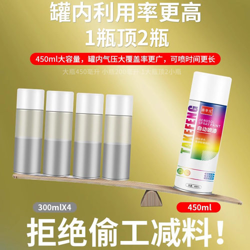 金色自动手摇自喷漆黄金镀金闪光土豪玫瑰金古铜色金属防锈油漆罐 - 图1