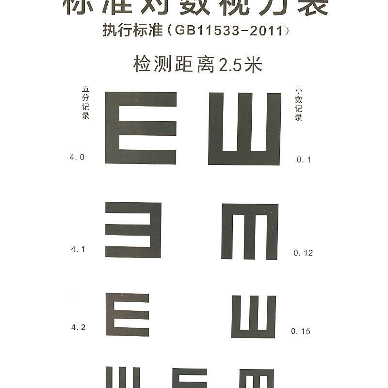 2.5米对数视力表挂图儿童测试视力表卡通测试图检查近视图远用表 - 图2