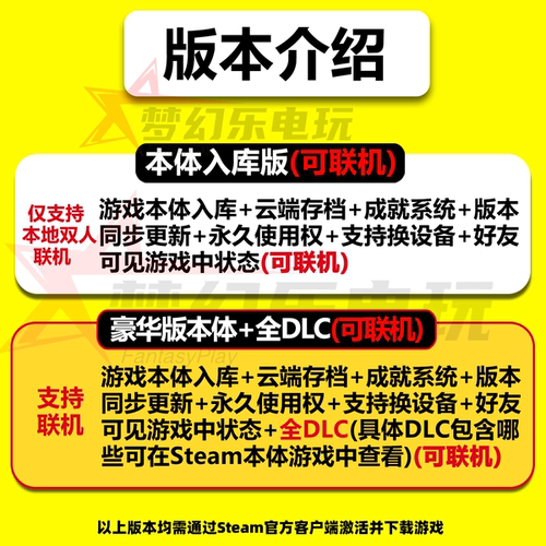 双影奇境 Steam激活码CDKey入库全球区全球DLC双人成行2冒险游戏 - 图1