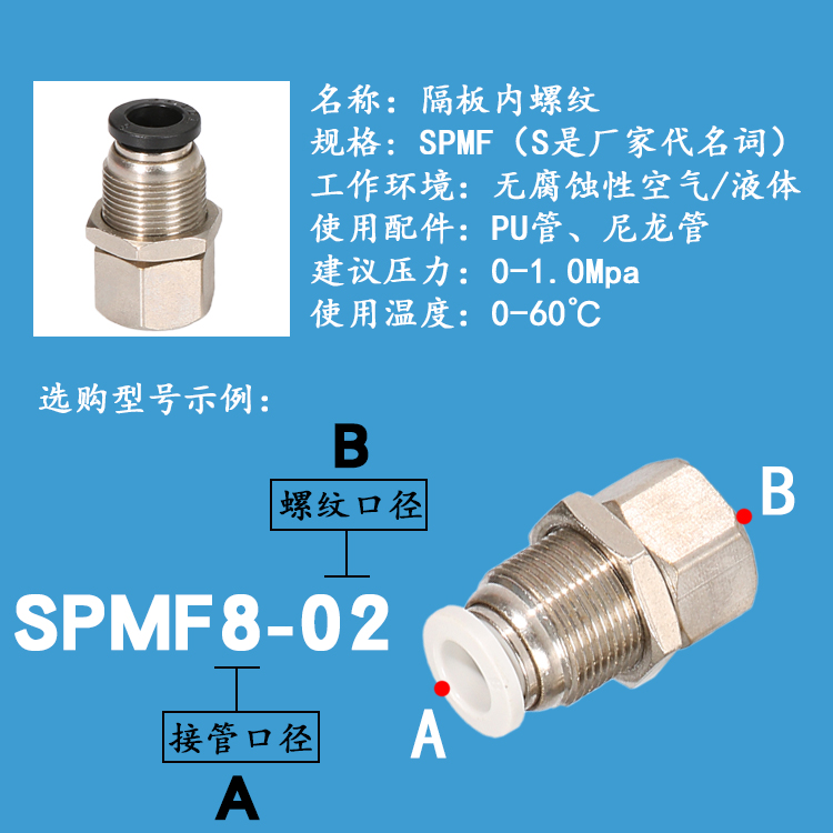 气动气管软管快速接头隔板穿板内螺纹内丝气接头PMF8-02/PMF10-02-图1