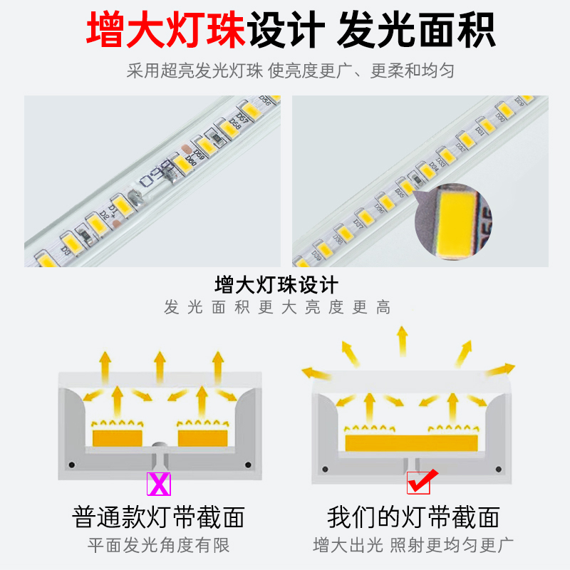 灯带led灯条线型灯嵌入式条形客厅220V灯带户外防水线条灯线性灯-图3