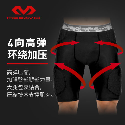 【欧文同款】美国McDavid迈克达威蜂窝防撞压缩速干运动短裤7991 - 图1