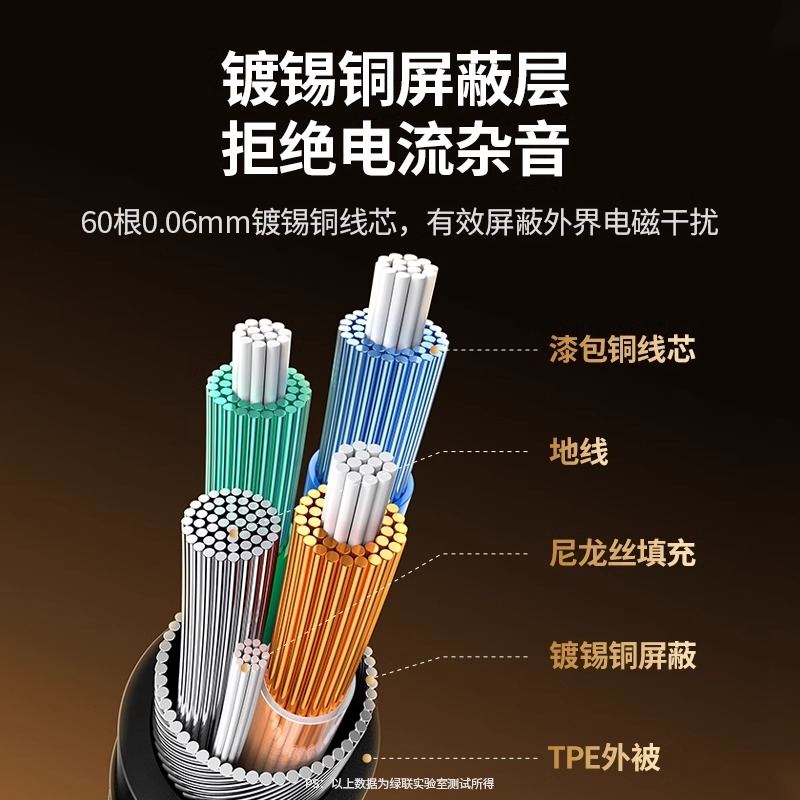 绿联aux音频线车用typec转3.5mm声卡直播连接头戴式耳机音响箱输 - 图1