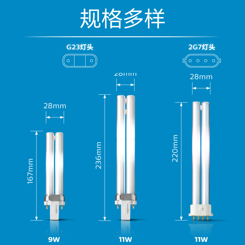 飞利浦插拔管荧光节能灯PL-S分离式灯管二针平四针9w11wH管长条 - 图1