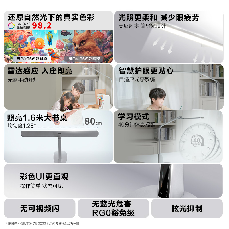 【补全国】飞利浦A4L护眼阅读台灯智能儿童学习桌面台式大路灯