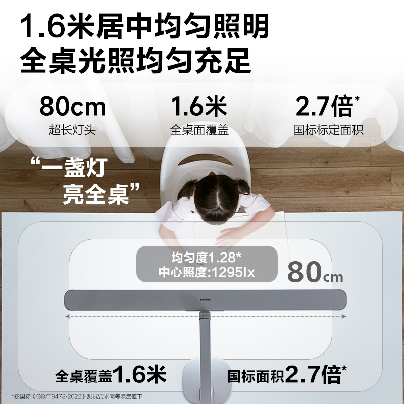 【补全国】飞利浦A4L护眼阅读台灯智能儿童学习桌面台式大路灯