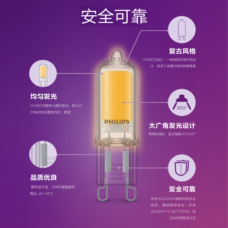 飞利浦G9G4光源led灯泡玉米灯泡两针插脚灯泡蜡烛泡吊灯灯珠适配 - 图2