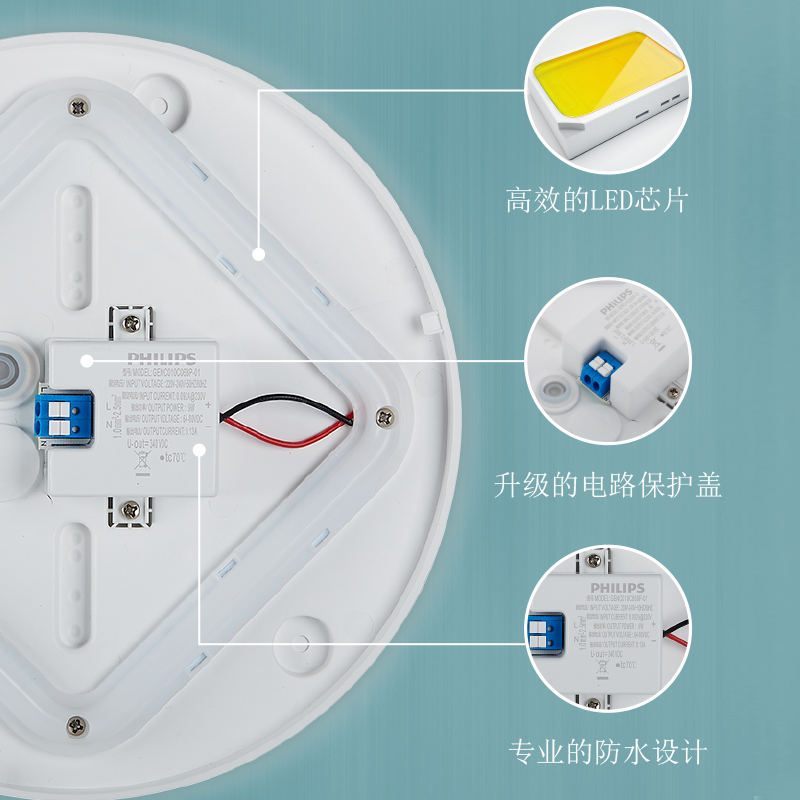 飞利浦照明 防水阳台吸顶灯 IP44三防现代简约防蚊虫卧室走廊灯具 - 图2