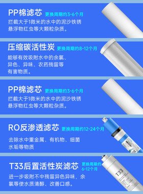 ro膜净水器家用直饮ro反渗透di厨房净水机纯水机自来水净化过滤器