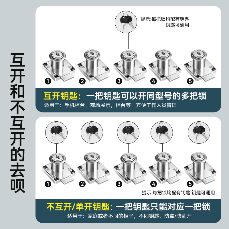 办公桌抽屉锁通用柜门锁柜子锁暗装家用衣柜家具锁床头锁文件柜锁-图3