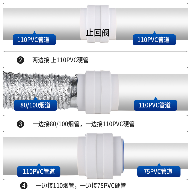 卫生间止逆阀110管道止回阀75pvc排气扇厕所换气扇浴霸排风逆止阀-图3