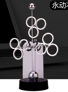 混沌摆永动机，自动摇晃！