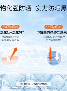 通勤硬核防晒霜持久防晒不假白