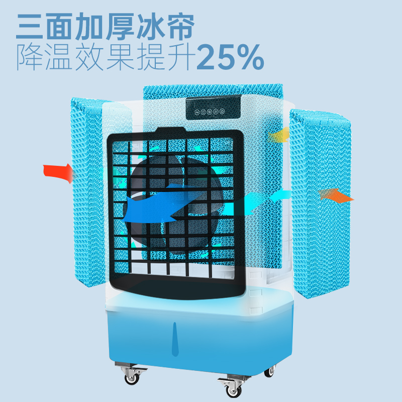 移动商用冷风机工业制冷风扇双加水口空调扇超厚水帘店铺水冷空调 - 图1