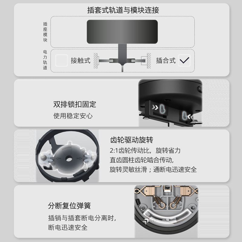 西门子轨道插座s10家用明装可移动壁挂式电力轨道8000w厨房插座,淘宝优惠券,粉丝福利购,淘宝优惠卷