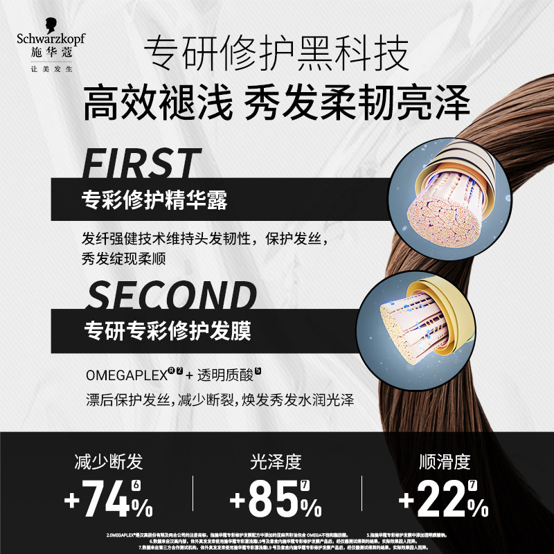 施华蔻L9漂发剂发色自由霜自己在家染发剂褪色漂浅霜褪色剂2盒装,淘宝优惠券,粉丝福利购,淘宝优惠卷