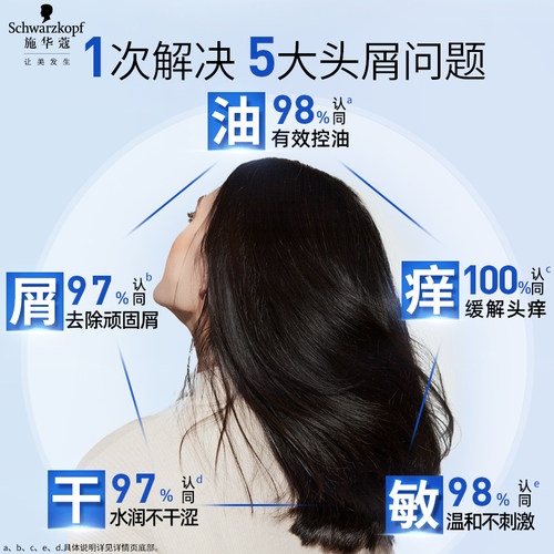 施华蔻洗发水控油蓬松去屑洗发露去油净屑调理洗头水修护洗头膏 - 图0