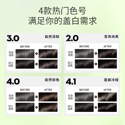 施华蔻染发膏染发剂自己在家怡然人参纯黑植物盖白黑茶色官方正品 - 图3