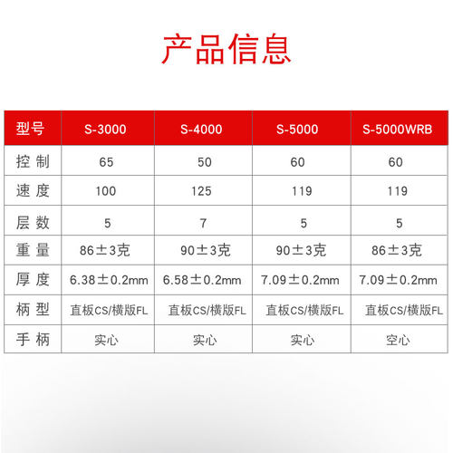 STIGA斯蒂卡专业乒乓球拍斯帝卡乒乓球底板纯木S5/4/3000训练拍板 - 图2