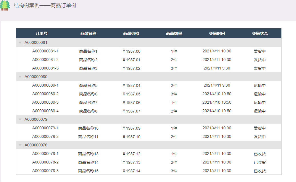 Axure原型图RP源文件高保真交互UI设计模板元件库结构树 - 图0