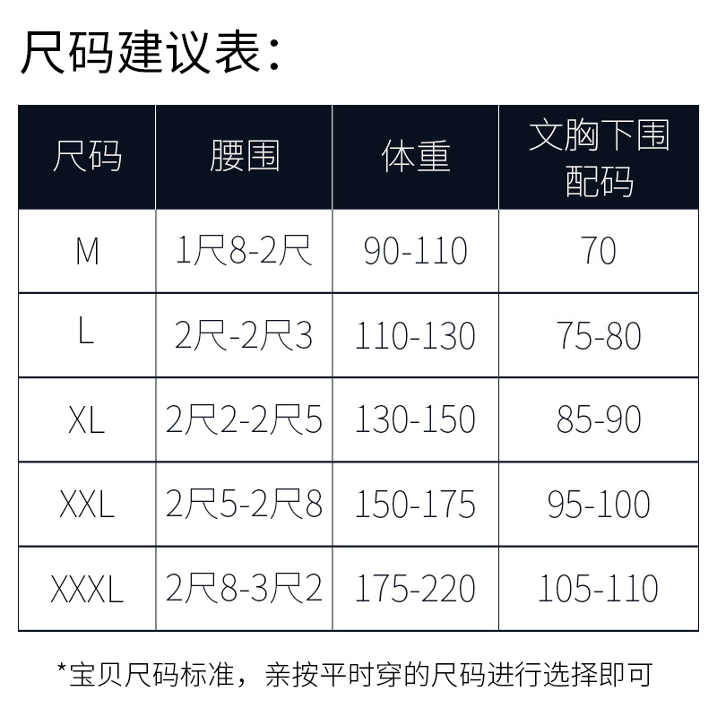 高腰女士内裤女纯棉加大码胖MM收腹提臀三角裤蕾丝内裤头夏季薄款-图2