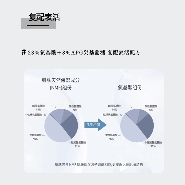 玫瑰海茴香氨基酸葡糖苷APG洁面泡沫慕斯精简成分天然清爽不假滑-图0