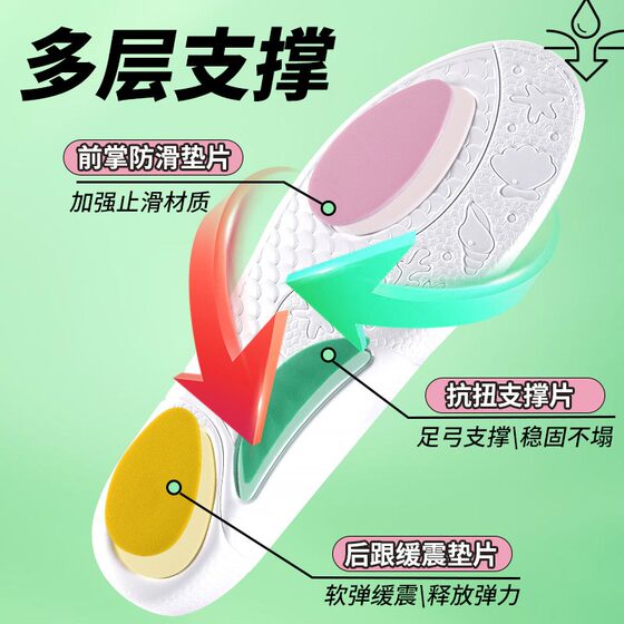 Arch-supporting insoles are shock-absorbing and anti-odor