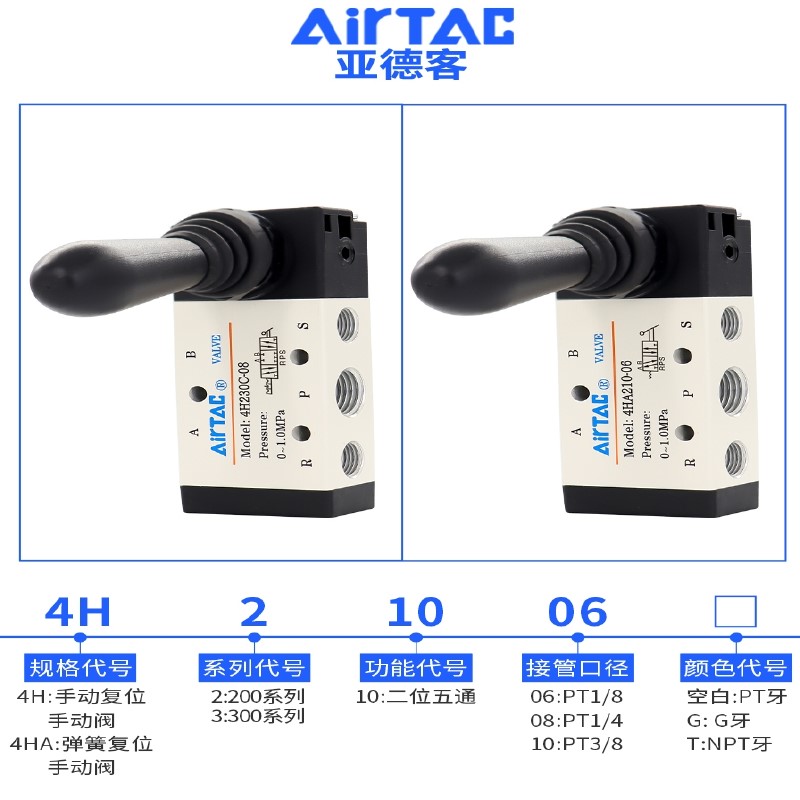 亚德客气动手动阀换向阀4H210-08换向4H310控制气阀开关机械阀门 - 图0