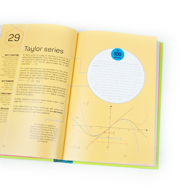 英文原版绘本进口DK The Science Museum 100 Maths Ideas in 100 Words DK科学博物馆 数学的 100 个重要概念科普读物精装10-14岁