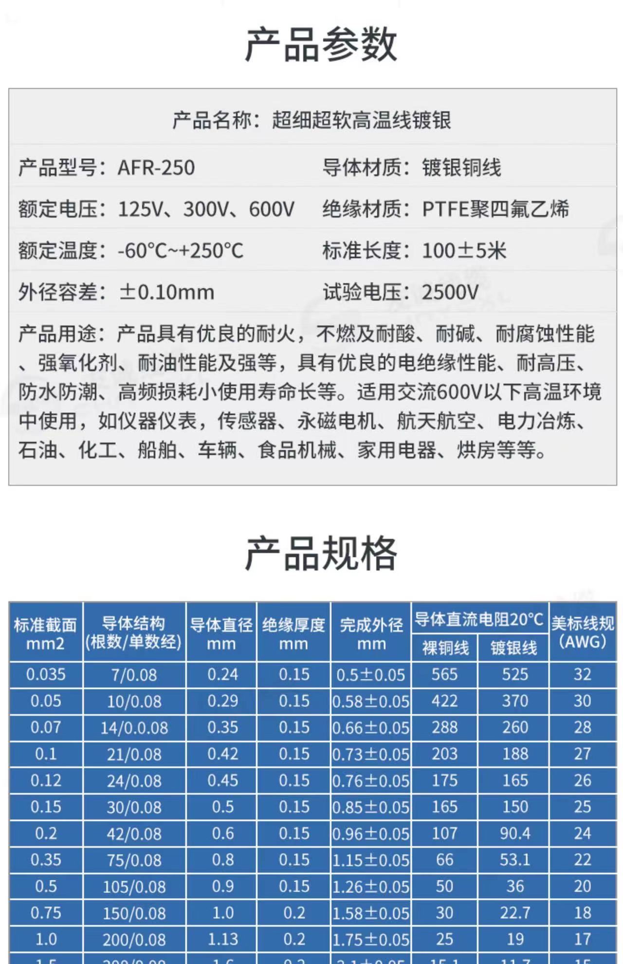 AFR2四50氟薄膜绕包镀银高温线0.2/0.35/0.5平方超细特软航空导线 - 图3