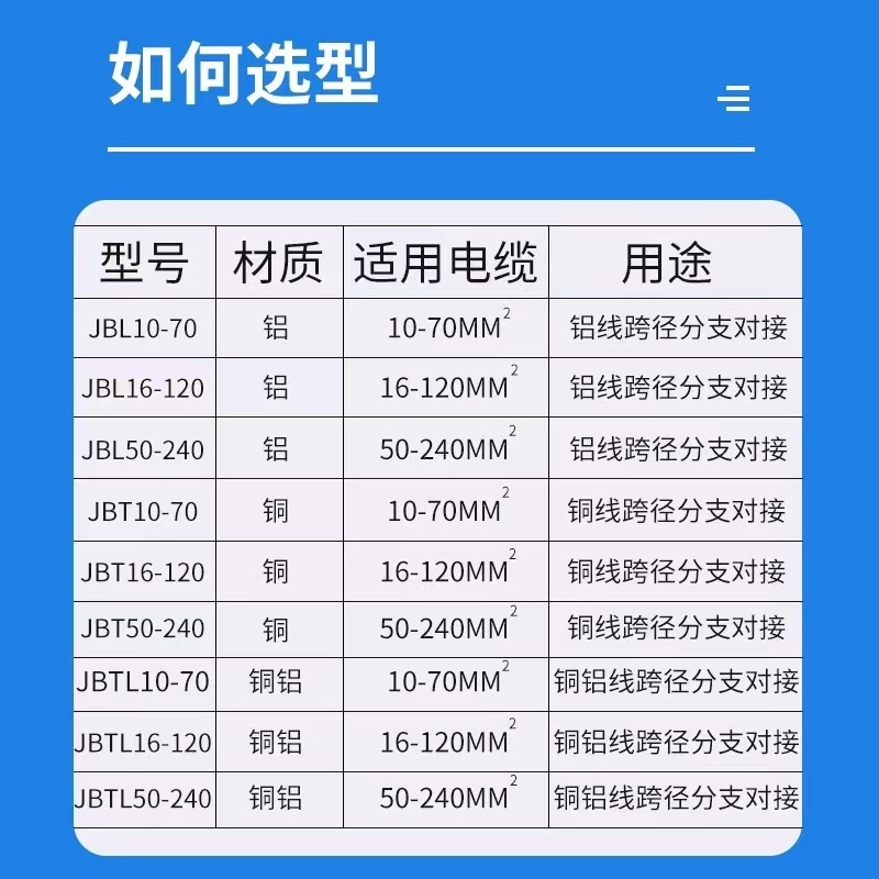 定做复合铜铝异形并沟线夹JBL/JBT/JBTL异形并沟铜铝线夹电缆分支 - 图2