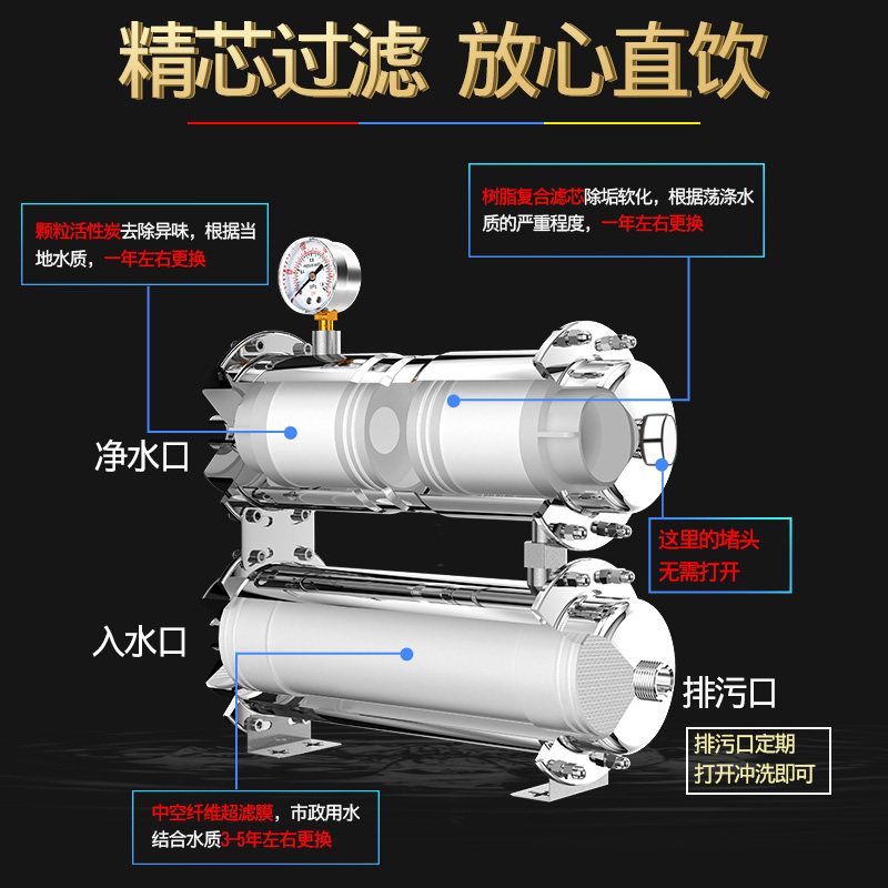 惠安特家用厨房反冲洗水管净水器 惠安特净水器