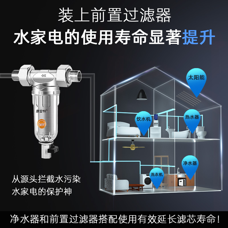 惠安特前置净水器中央全屋大流量除水垢自来水过滤器家用净水机-图3