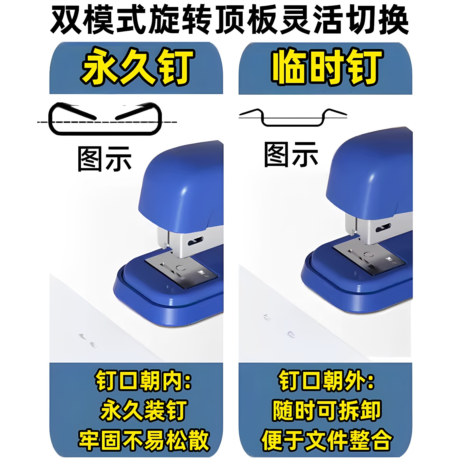 Powerful and labor-saving stapler No. 12 is commonly used in offices