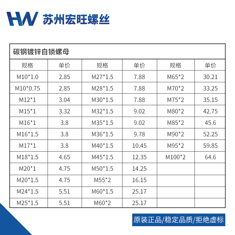 GUK止退锁紧开紧槽自锁尼龙螺母防松圆螺母m10m12m14m16m20m30